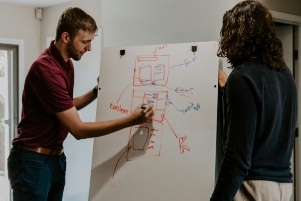 Our Work Process